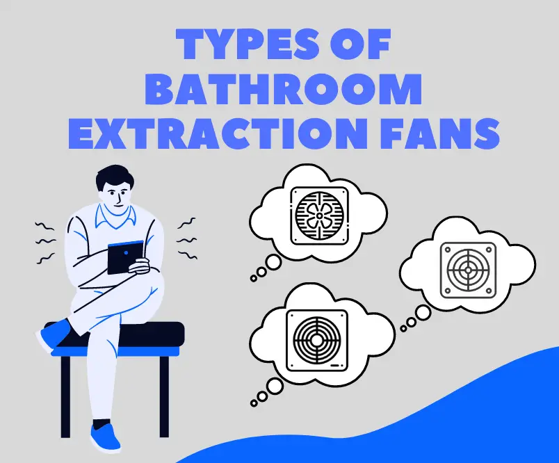 Different Types of Bathroom Extraction Fans
