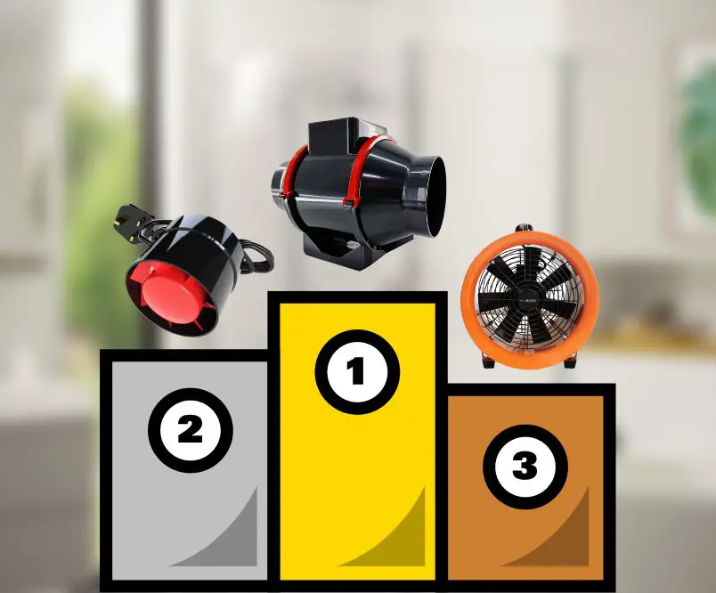 Portable Extractor Fans