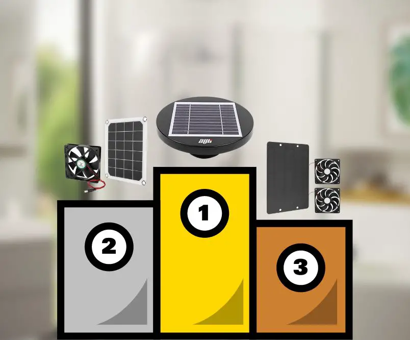 Solar Powered Extractor Fan