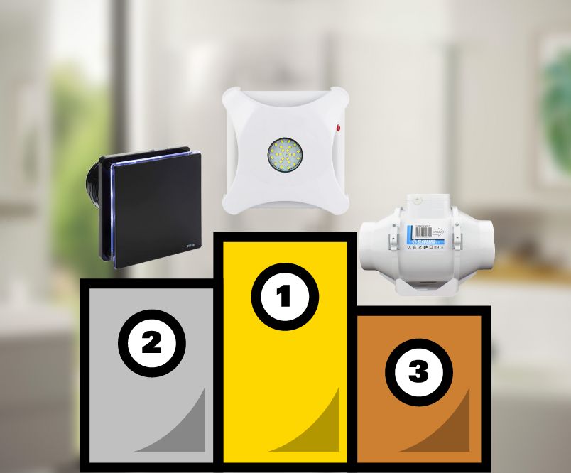 Best Bathroom Extractor Fan with Light