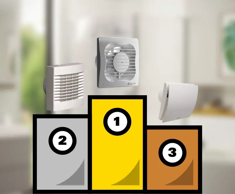 Best Kitchen Ceiling Extractor Fan